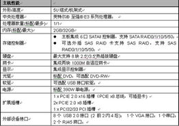 聯(lián)想ThinkSystem T168 G7服務(wù)器新品發(fā)布，賦能信息系統(tǒng)運(yùn)行維護(hù)服務(wù)新篇章