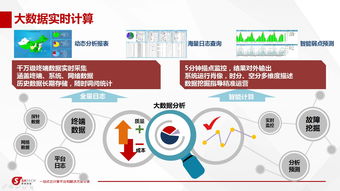 落實服務質量，提升運營價值 信息系統運行維護服務的優化路徑