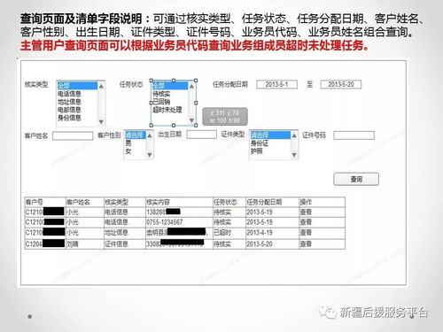 構(gòu)筑數(shù)字信任基石 客戶信息維護(hù)與信息系統(tǒng)運(yùn)行維護(hù)服務(wù)的協(xié)同之道