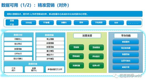 新形勢(shì)下客戶服務(wù)體系建設(shè)的新思考 基于信息系統(tǒng)運(yùn)行維護(hù)服務(wù)的視角